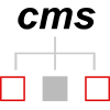 image name
